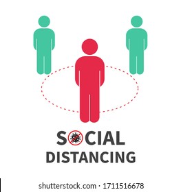 Social distancing. Keep the 1-2 meter distance. Coronovirus epidemic protective. Vector illustration