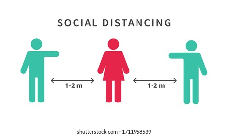 Distanciamiento social. Mantenga la distancia de 1-2 metros. Protección contra la epidemia de coronovirus. Ilustración del vector