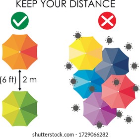 Social distancing. Keep the 1-2 meter distance. Coronovirus epidemic protective. Avoid crowds. Vector illustration with cute umbrellas.