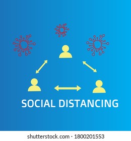 Social distancing. Keep the 1-2 meter distance. Coronovirus epidemic protective. Vector illustration