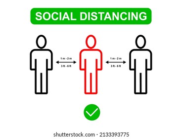 Social distancing. Keep the 1-2 meter distance. Coronovirus epidemic protective. Vector illustration.