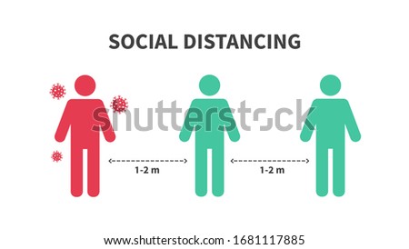 Social distancing. Keep the 1-2 meter distance. Coronovirus epidemic protective. Vector illustration