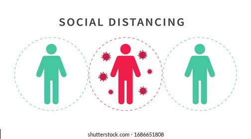 Social distancing. Keep the 2 meter distance. Coronovirus epidemic protective. Vector illustration
