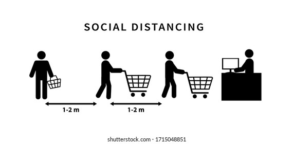 Distanciamiento social. Mantenga la distancia de 2 metros en las tiendas. Durante la epidemia de coronavirus. Ilustración del vector