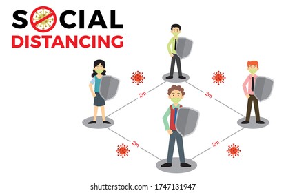 distanciamiento social, mantener una distancia y siempre usar una máscara