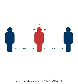 Social distancing, keep distance in public society people to protect from COVID-19 coronavirus outbreak spreading concept, Infographic design distance away in the meeting with virus pathogens.