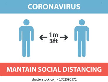 Social distancing, keep distance in public society people to protect from COVID-19 coronavirus outbreak spreading concept, Infographic design distance away in the meeting with virus pathogens