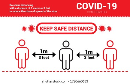 Social distancing, keep distance in public society people to protect from COVID-19 coronavirus outbreak spreading concept, Infographic design distance away in the meeting with virus pathogens