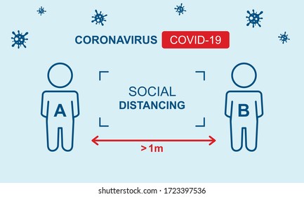 Social distancing, Keep distance in public society people to protect yourself. Prevention information related to coronavirus (covid-19). Vector illustration
