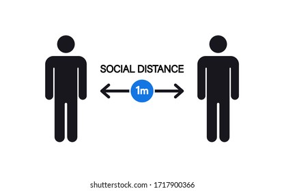 Social Distancing. Keep safe distance sign. Keep the 1 meter distance. Steps to protect yourself during Coronavirus spreading to decrease virus transmission. Coronavirus, COVID-19 Preventive measures