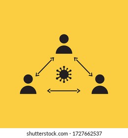 Social Distancing Keep a Safe Distance of at Least 1,5 Metres Icon. Vector Image.