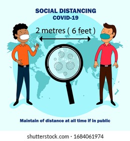 social distancing , Maintain of distance at all time if in public. covid-19