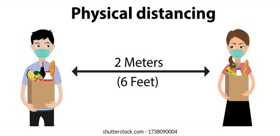 Social Distancing. Man And Woman With Face Mask Holding Grocery Bags Keeping Distance 2 Meters To Protect From COVID-19 Corona Virus Diseases. Idea For COVID-19 Outbreak. Physical Distancing Concept. 