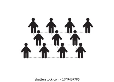 Social distancing means keeping a safe distance. 