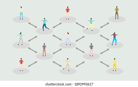 Social distancing. Miniature people stay apart to reduce Covid 19 virus infection. Maintain social distance Detained, could not find anyone. using as background Healthcare concept and keep distance.