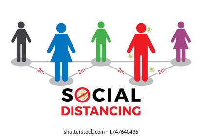 Social Distancing New Normal Always Keep Stock Vector (Royalty Free ...