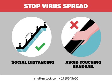 Social Distancing on Public Escalator and Avoid Direct Touching Handrail. Prevention Coronavirus COVID-19 .New normal and social distancing Concept. Flat Vector Illustration.