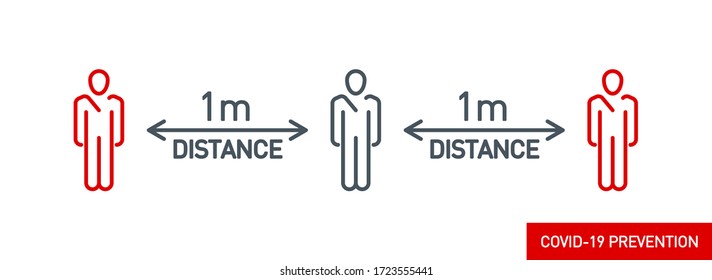 Social distancing outline icon, keep distance in public society people to protect from COVID19 coronavirus outbreak spreading concept banner, Infographic design distance away line icon in the meeting