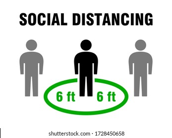 Social Distancing People Keep A Safe Distance Of 6 Ft Or 6 Feet Instruction Icon. Vector Image.