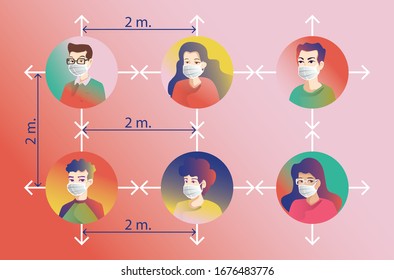 Social Distancing, People keeping distance for infection risk and disease, wearing a surgical protective Medical mask for prevent virus Covid-19 or Corona virus novel. Health care concept.