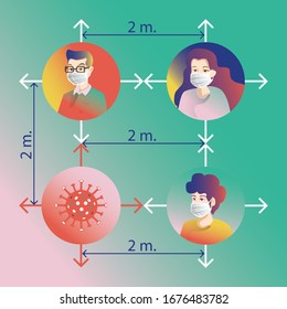 Social Distancing, People keeping distance for infection risk and disease, wearing a surgical protective Medical mask for prevent virus Covid-19 or Corona virus novel. Health care concept.