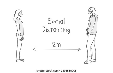 Social Distancing, People keeping distance for infection risk and disease ,wearing a surgical protective Medical mask for prevent virus Covid-19. Health care concept. Line drawing vector illustration.