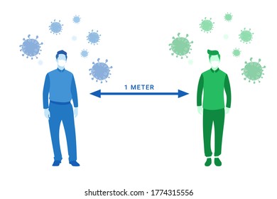 Social distancing, people protect from COVID-19 coronavirus. Vector flat illustration.