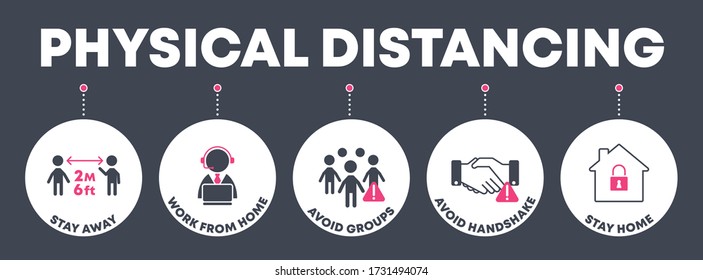 Concepto de distanciamiento físico con iconos planos y texto