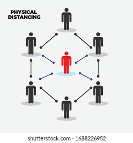 Social Distancing Physical Distancing Fight Covornavirus Covid19 Stay Health 