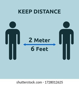 SOCIAL DISTANCING. PHYSICAL DISTANCING G FEET VECTOR ICON CONCEPT . KEEP DISTANCE CORONAVIRUS, COVID-19