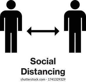 Social distancing poster, banner or sign board vector