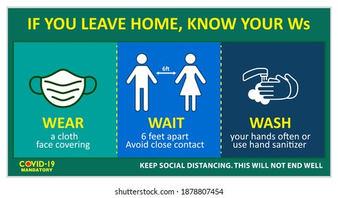 The social distancing poster or public health practices for covid-19 or health and safety protocols or new normal lifestyle concept. 