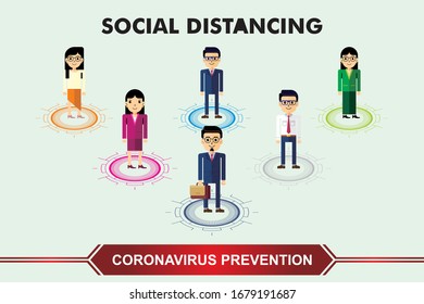 Social distancing for prevention of dissemination of coronavirus disease. Graphic illustration.