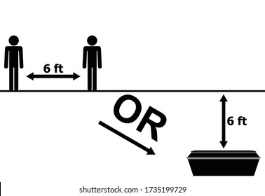 Social Distancing to protect from COVID-19 coronavirus. Keep distance 6 feet or you will die. Presentation of consequences of breaking rules recommendations. Coffin underground. Vector illustration.