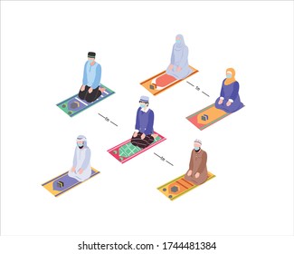 Social Distancing Protocol prayers for muslims perform a prayers outside women and men who wear surgical masks for the protection and safety of coronaviruses. New normal for pray muslim.