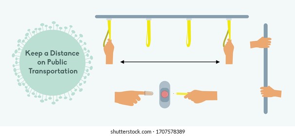 Social distancing in public transportation. how to use bus or subway protective guide. Protect yourself in Coronavirus virus (Covid19) situation. Flat hand Vector illustration
