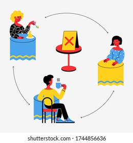 Social distancing regulations. People visit a cafe after quarantine ended. Reopening of public places. Distance between tables in restaurants. Space between tables. Safety after the pandemic.