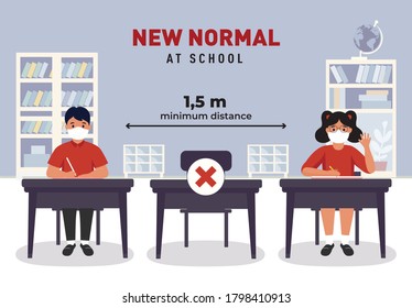 Soziale Distanzierung in der Schulgrafik. Neuer Normalzustand in der Schule während des Coronavirus. Zurück zur Schule. Kinder, die einen sicheren Entfernungsvektor unterhalten. Schüler mit Gesichtsmasken. Schüler im Klassenzimmer