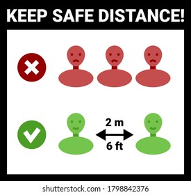 Social distancing sign: keep the 2 meter or 6 feet safe distance distance icons. Printable vector image.