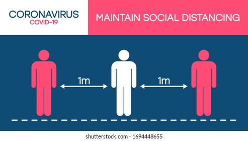Social distancing sign. Keep distance, avoid COVID-19. Keeping distance of 1 meter in public places for coronavirus protection. Prevention of against the coronavirus pandemic. Vector illustration.
