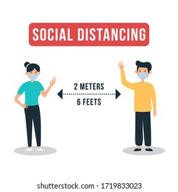 Social distancing sign with people apart from each other. Ruler showing correct distance or gap between them.