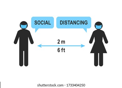 Social distancing sign with people keeping a 2 meter or 6 feet distance. Man and woman wearing face mask. Arrow as gap symbol between the two stick figure. Pictogram isolated on white background.