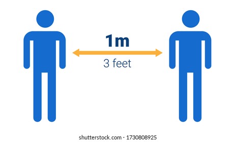 Social distancing sign or symbol design concept. Preventive measures. Keep the 1 meter distance. Steps to protect yourself from coronovirus epidemic. Eps 10 illustration.