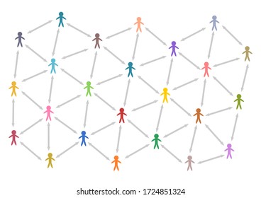 Social distancing sign. Vector illustration. Coronavirus Infection prevention measures.