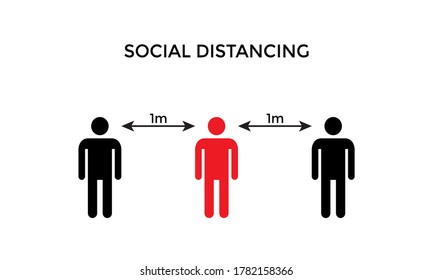 Vector de signos de distanciamiento social al estilo de moda. Ilustración del icono de distancia de seguridad de Coronavirus