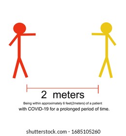 Distanciamiento social. Espacio entre personas para evitar la propagación del virus COVID-19. Mantenga la distancia de 1-2 metros. Ilustración del vector