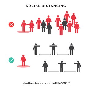 Social distancing. Space between people to avoid spreading COVID-19 Virus. Keep the 1-2 meter distance. Vector illustration