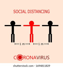 Distanciamiento social. Espaciado entre personas para prevenir un coronavirus epidémico.Concepto de protección antivirus. Ilustración vectorial.