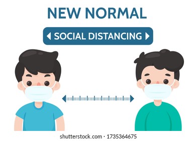 social distancing. Spacing between yourself and others to prevent corona virus infection..
