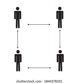 El distanciamiento social. Mantente a salvo. Mantener una distancia de 1 a 2 metros. Medidas preventivas contra el coronavirus.